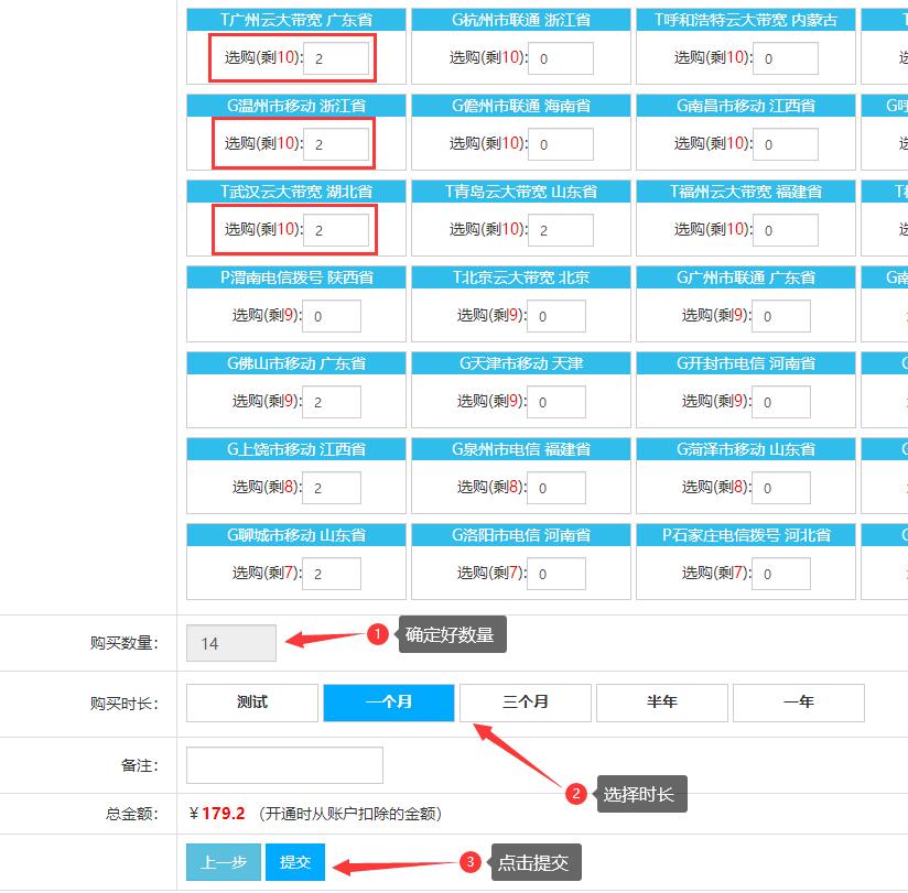 产品类型说明2